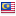 scipenang.org hosted country